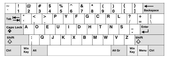 keyboard